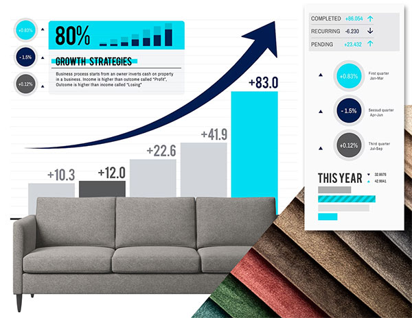 Yoi Satış Arttır Yoi Satış Arttır